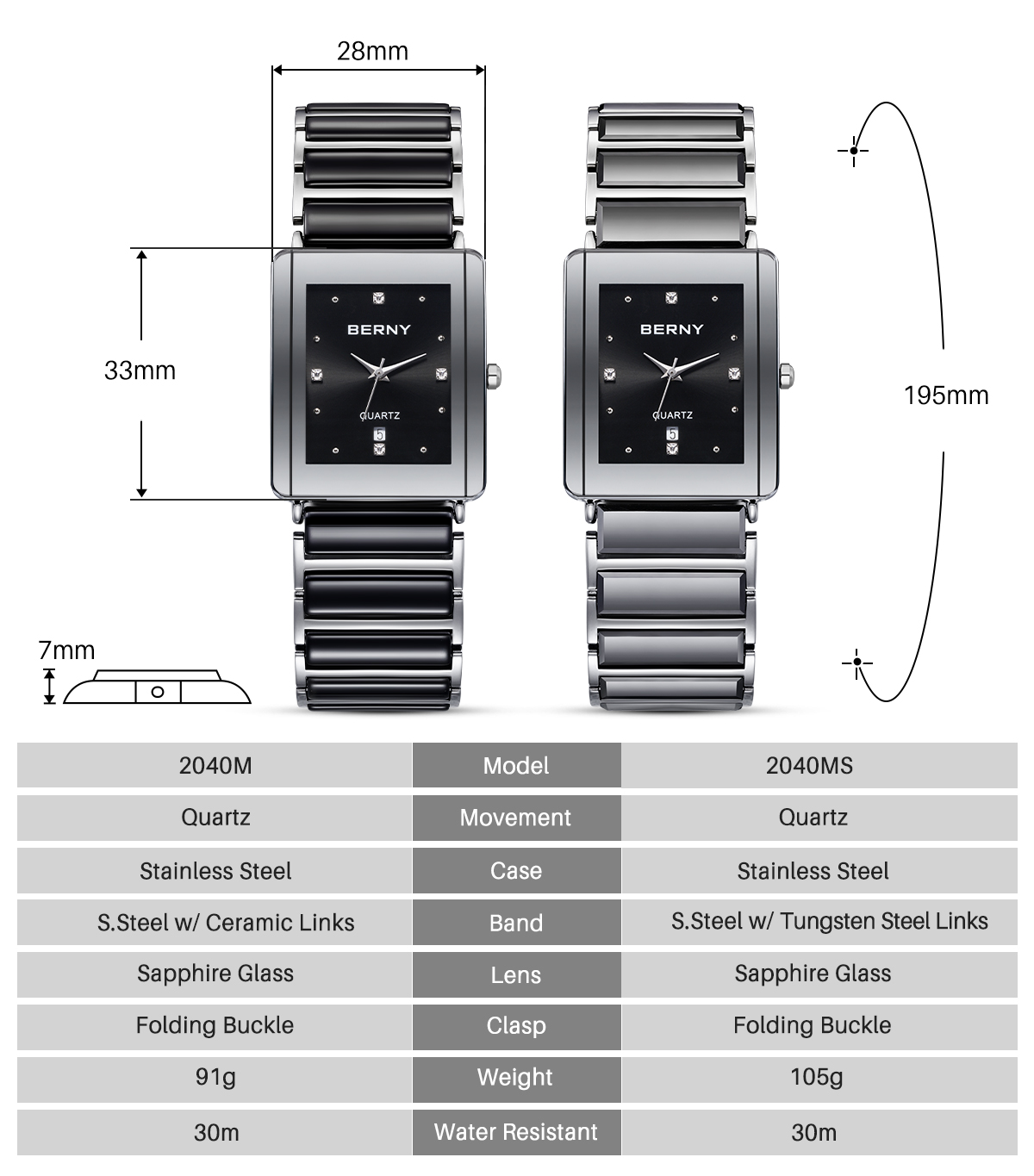 BERNY Ceramics Watches for Men - Vintage Watch Collecting recension och pris